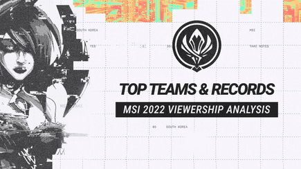 MSI 2022 results: top teams, viewership records and audience overlap with Dota 2 and CS:GO Majors