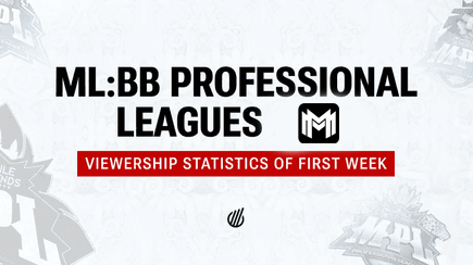 New viewership peak reached — MLBB Southeast Asia Cup 2022 playoffs day